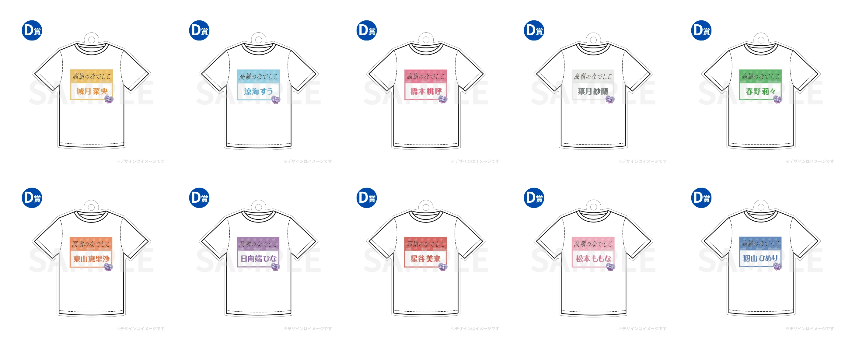 Product set